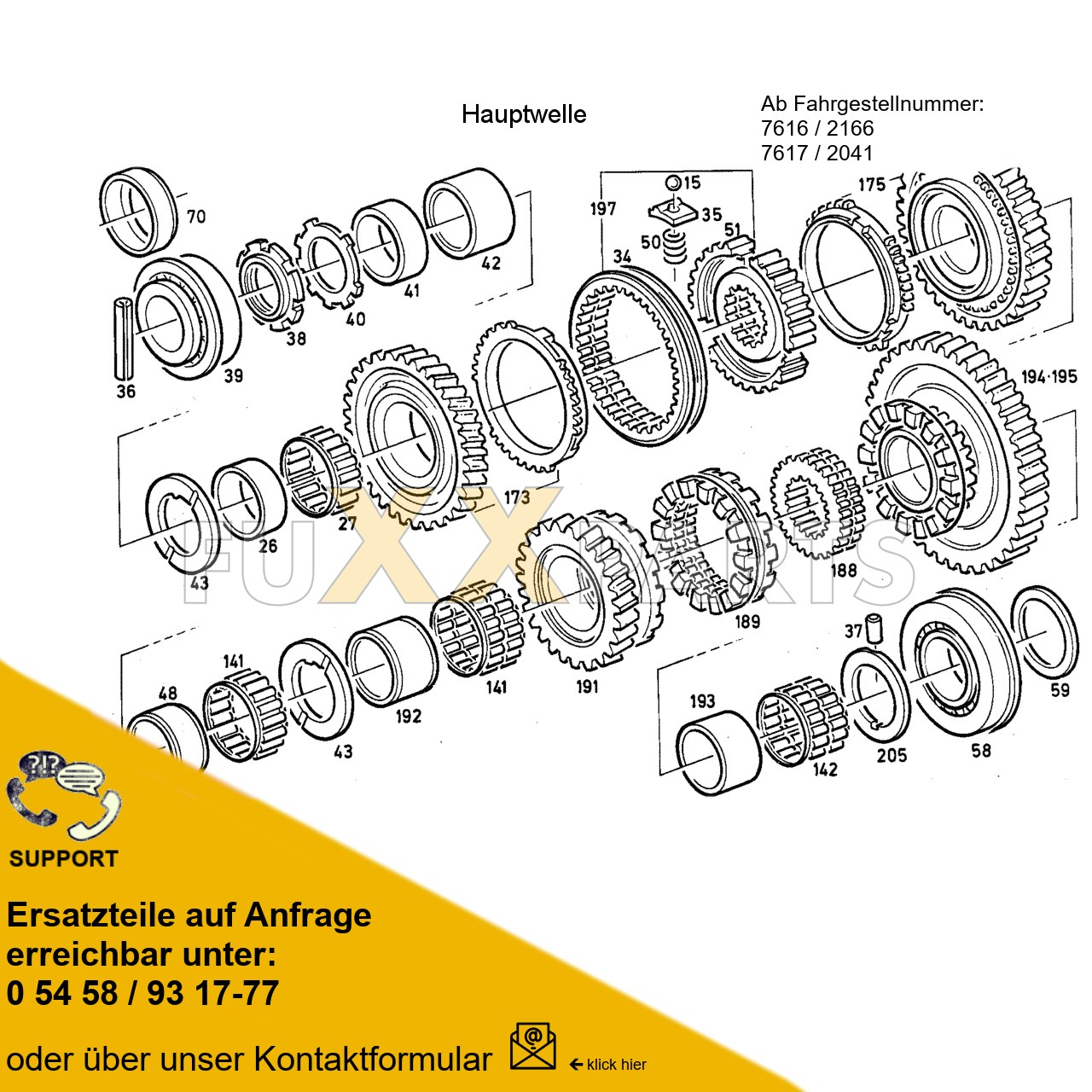 DX 85-76XX Wechselgetriebe Synchronisiert 4