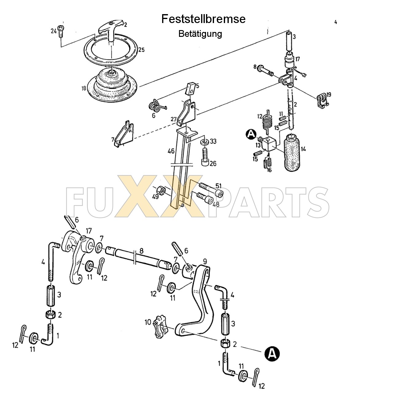 DX 3.90SC Feststellbremse