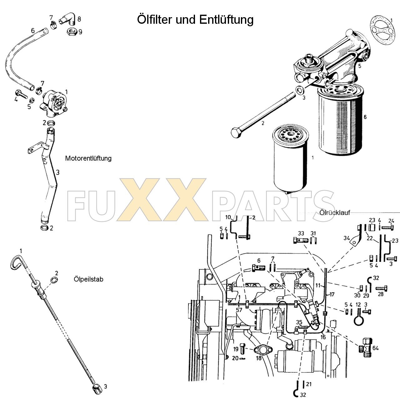 DX 86-78XX Ölfilter und Entlüftung