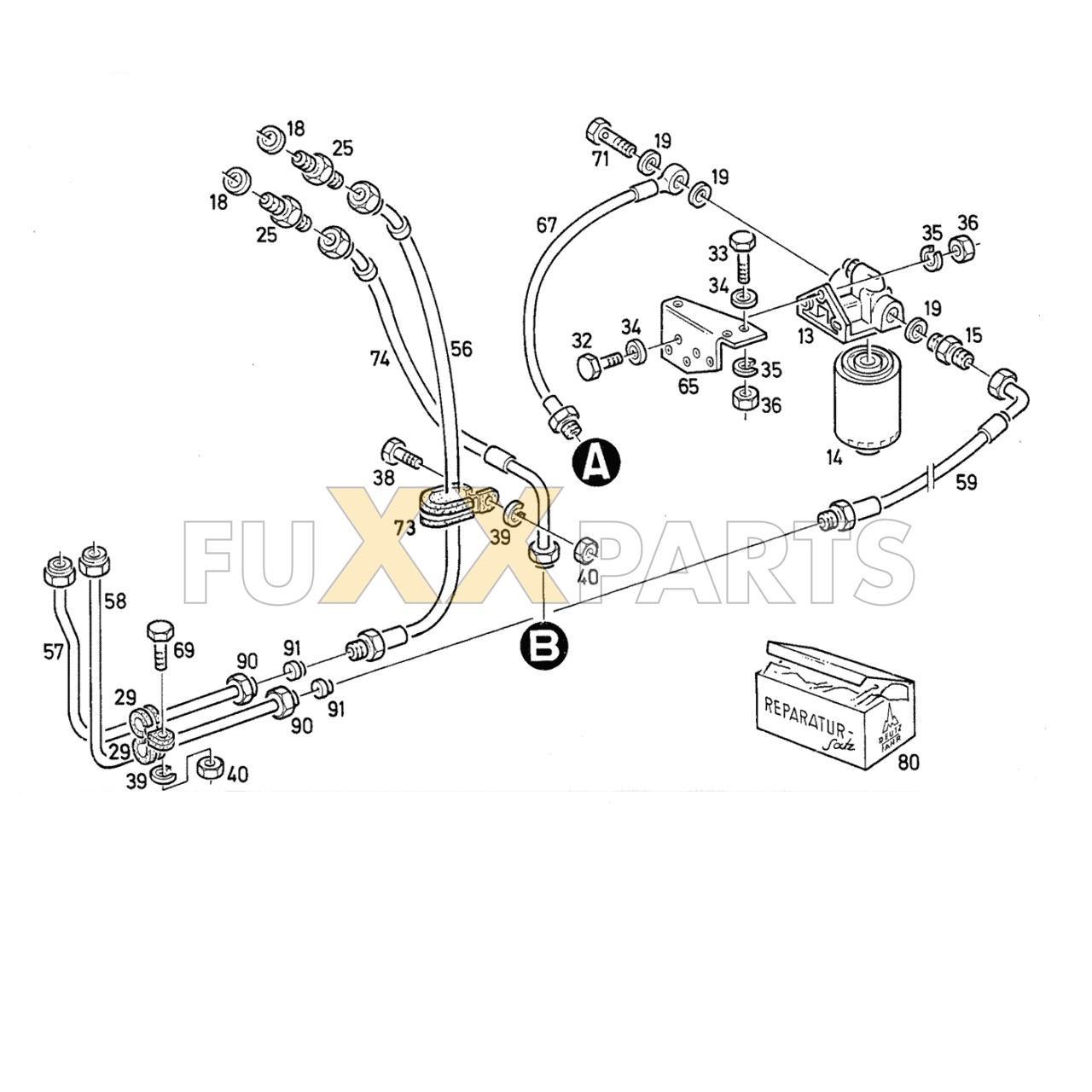 DX 86-78XX Hydrauliksystem 2