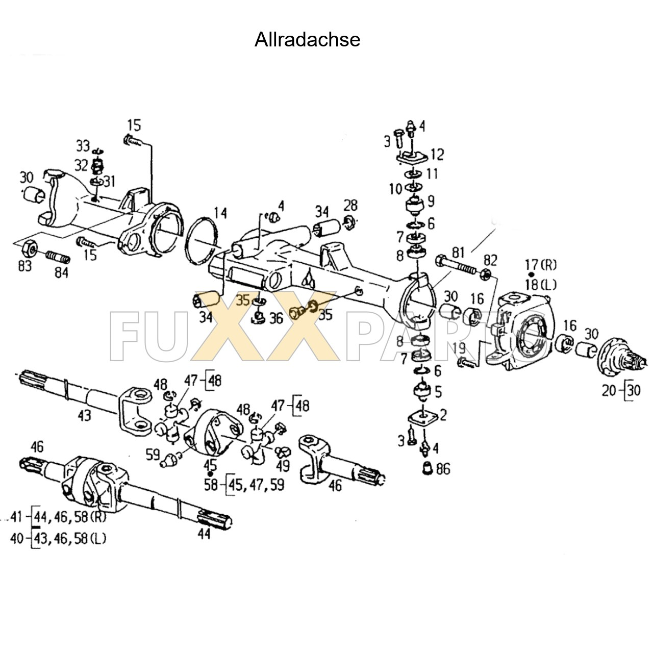 DX 3.60SC Allradachse