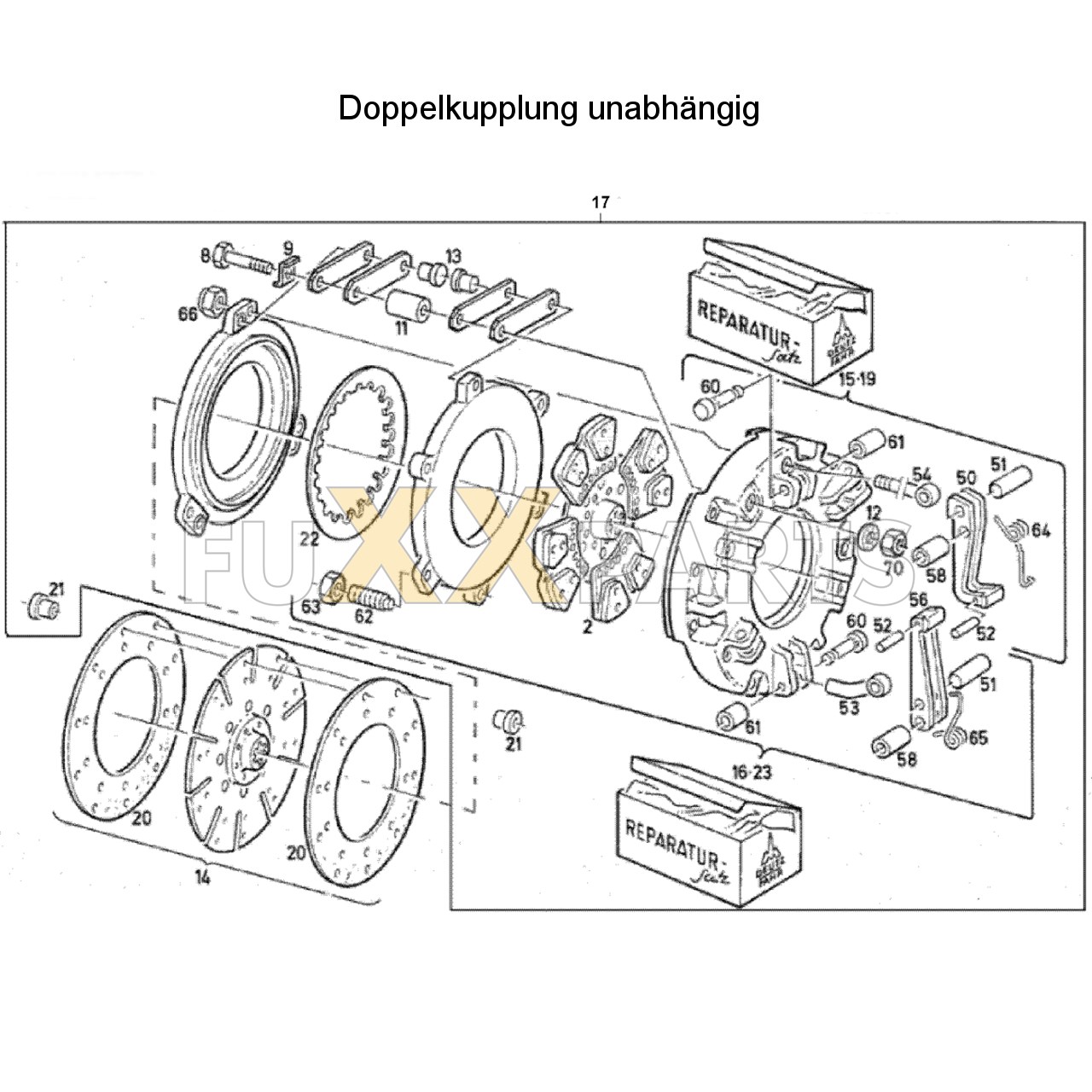 DX 85-76XX Doppelkupplung unabhängig