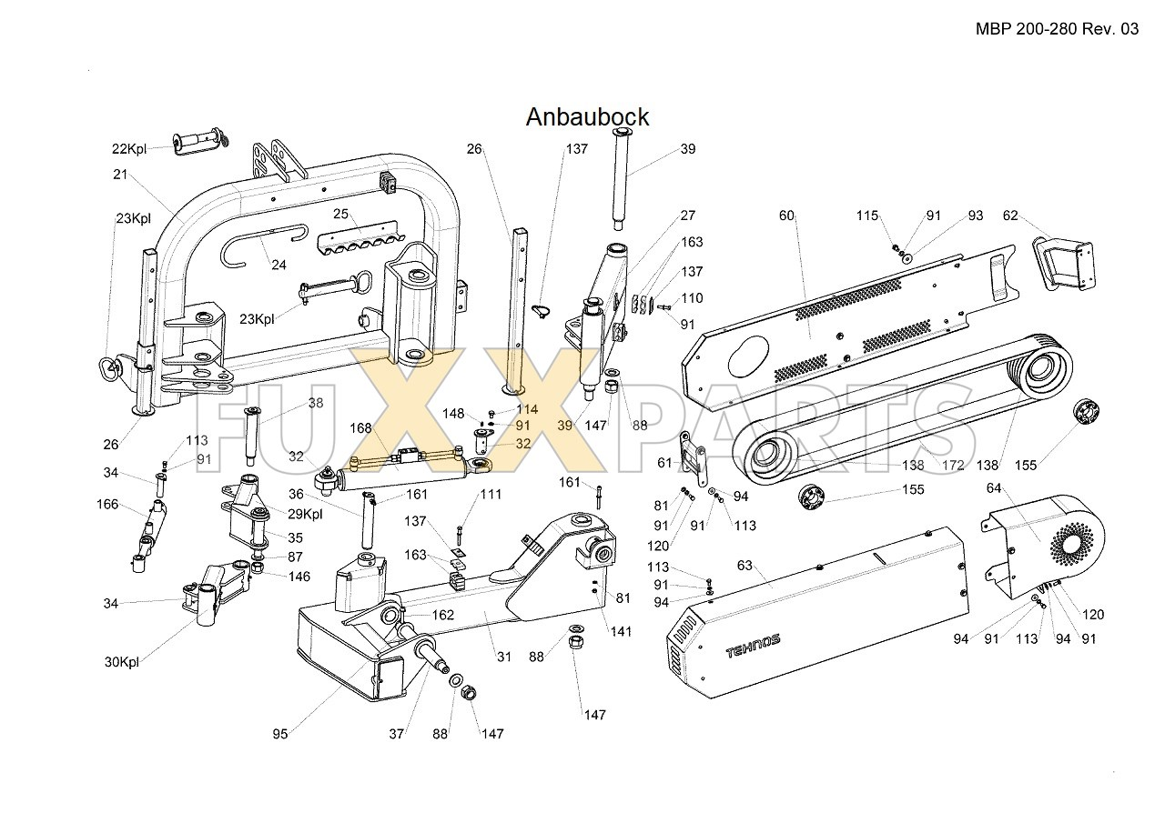 Tehnos MBP R 200 bis 280 Anbaubock