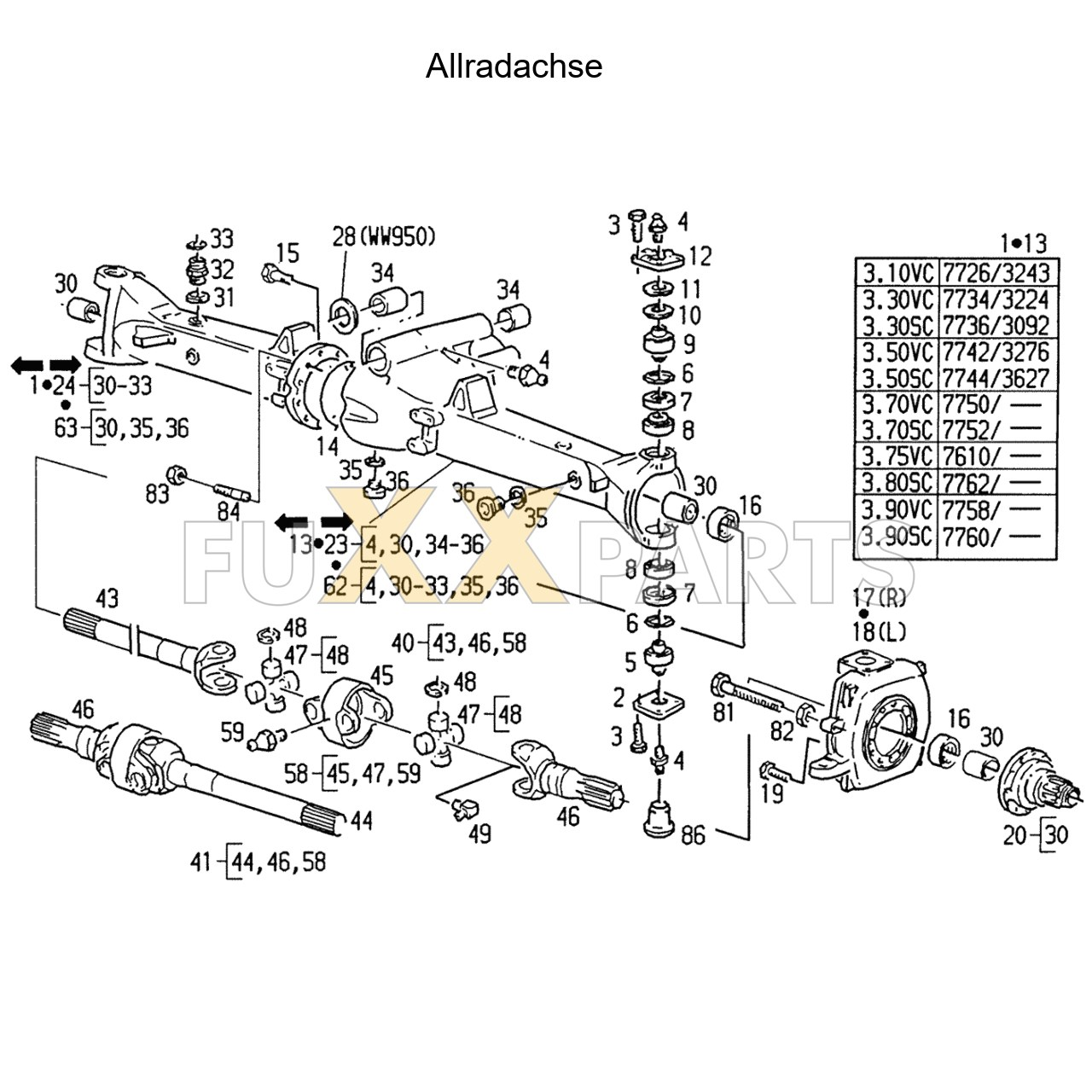 DX 3.90VC Allradachse