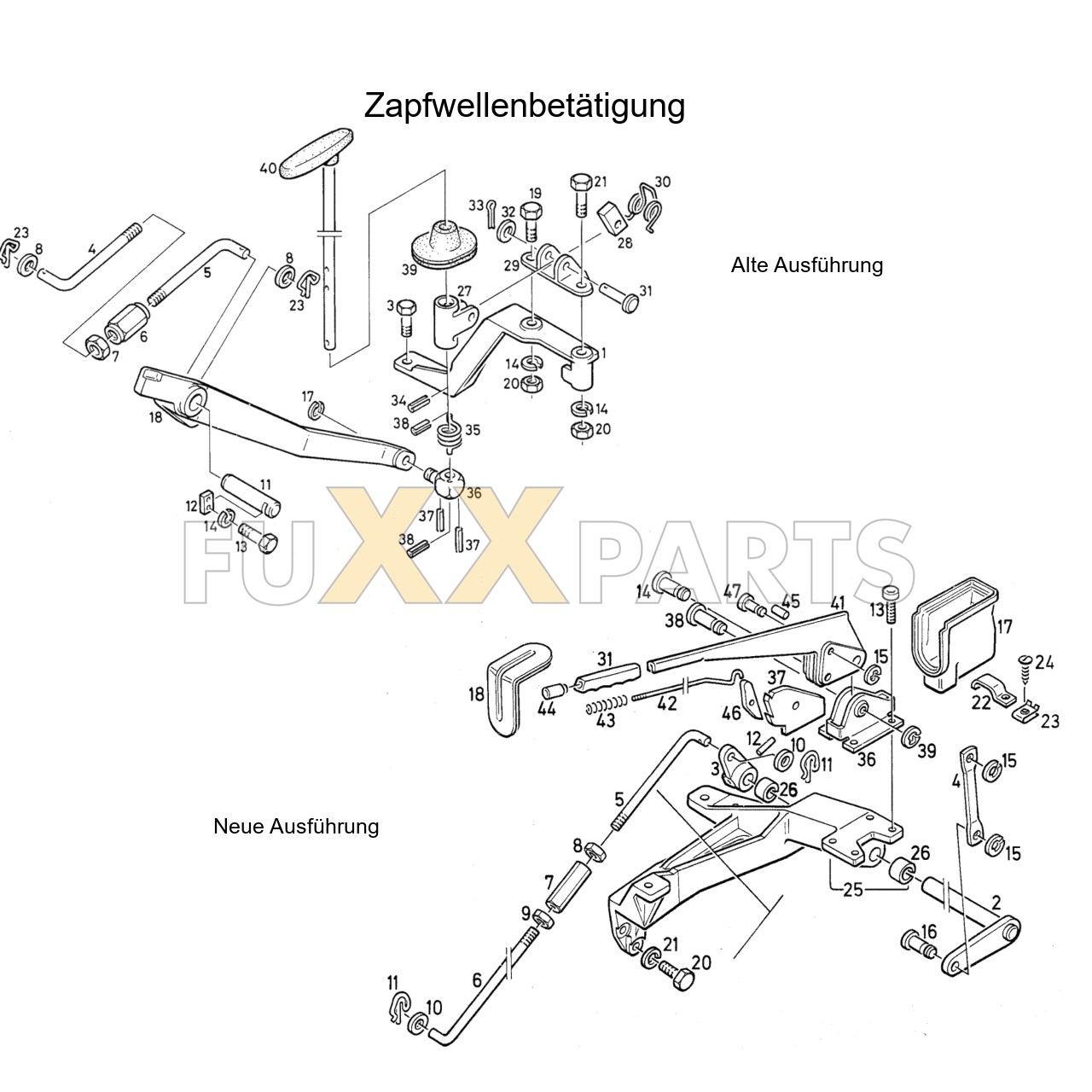 DX 90-78XX Zapfwellenbetätigung