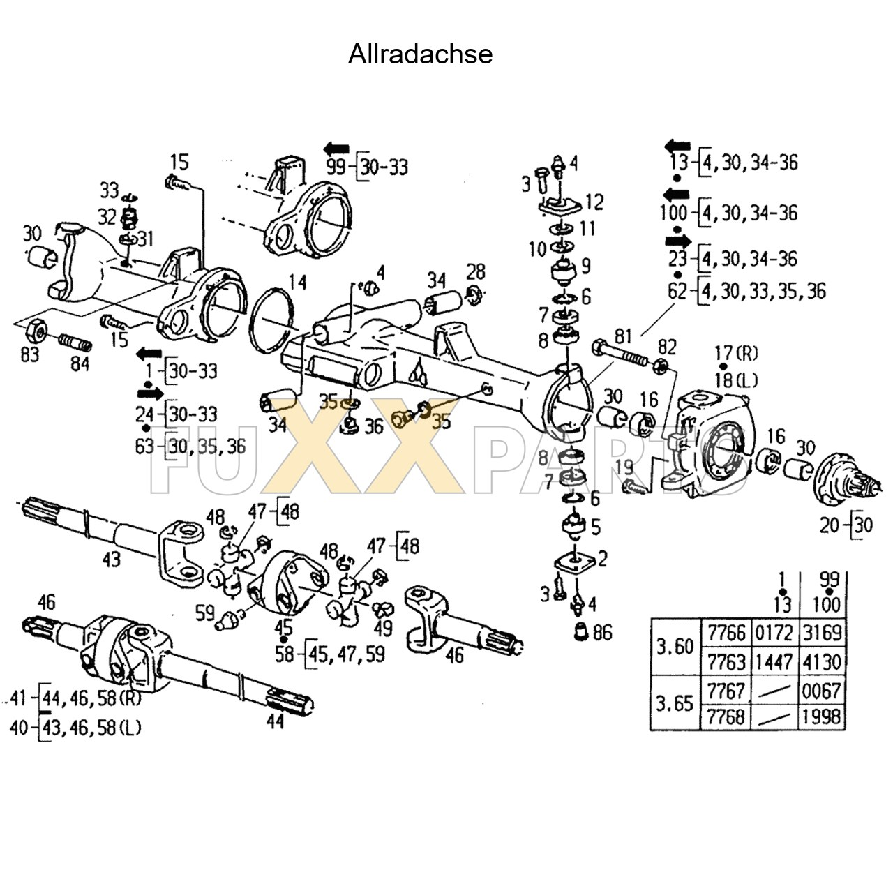 DX 3.60VC Allradachse