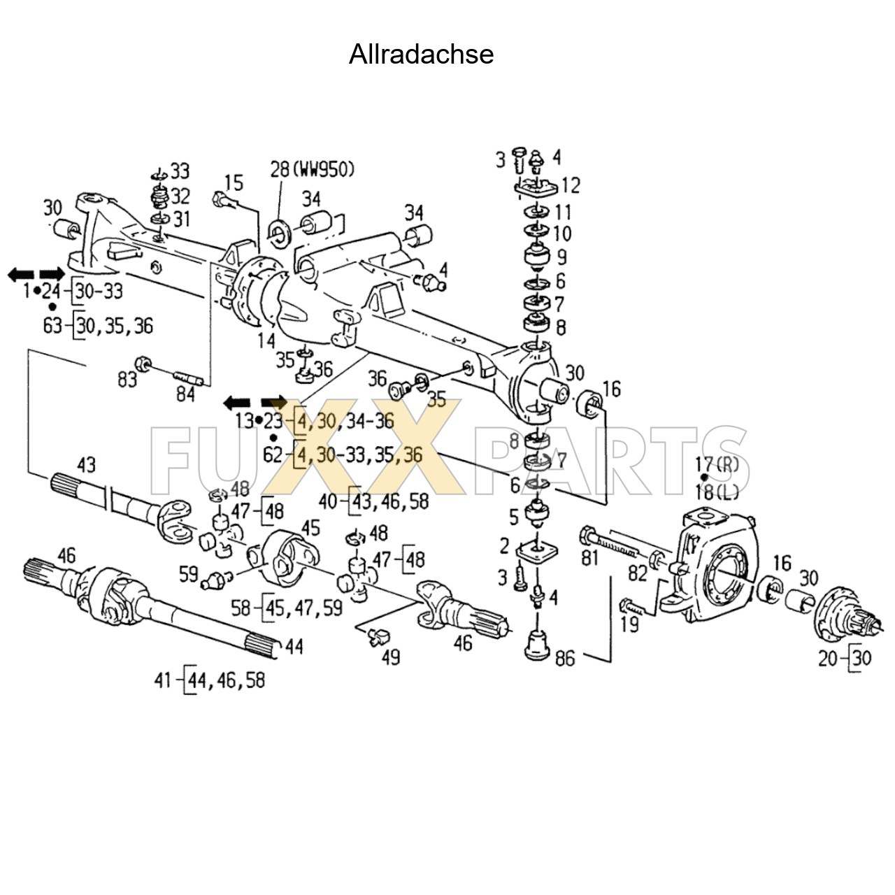 DX 3.50SC Allradachse