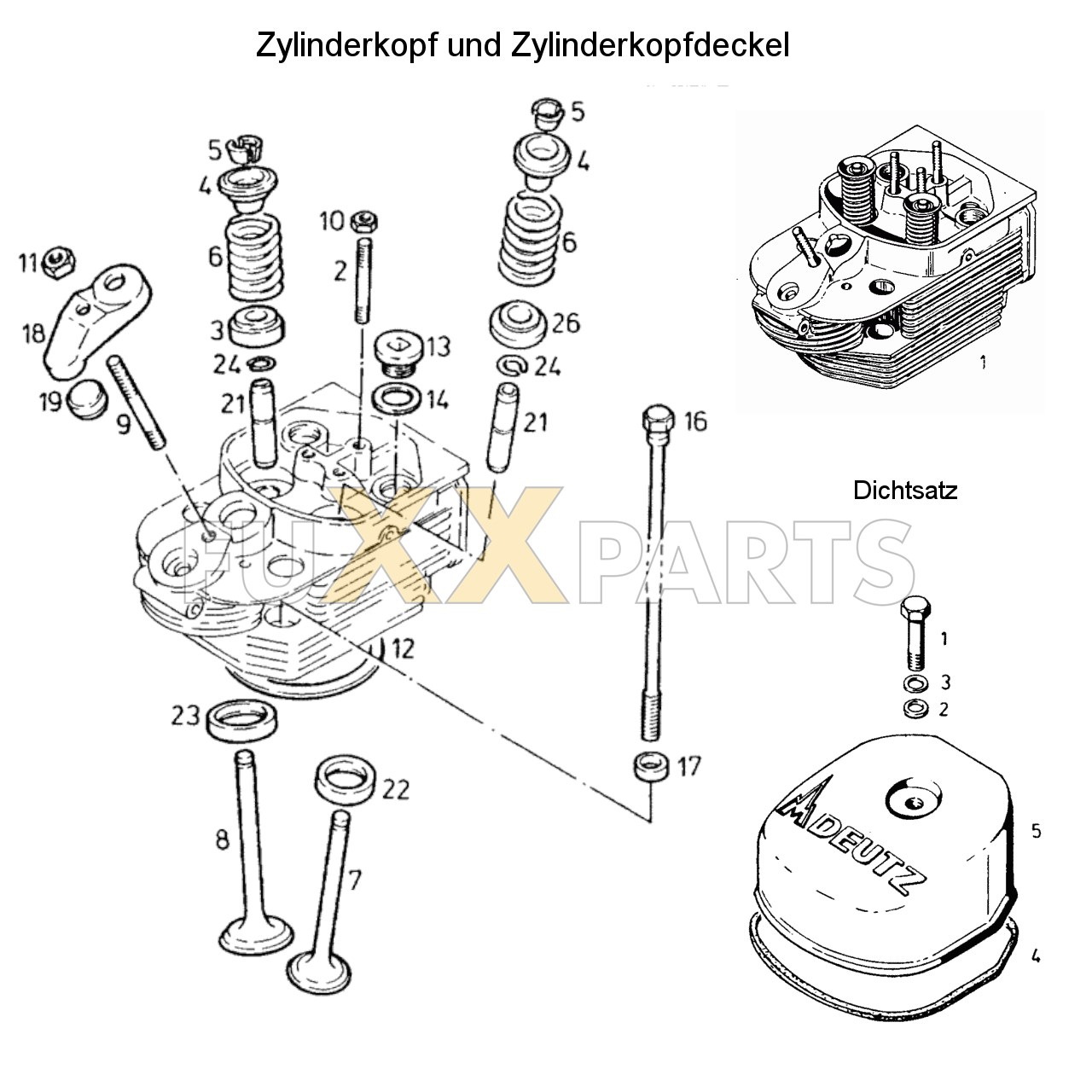 DX 3.10SC Zylinderkopf und Zylinderkopfdeckel