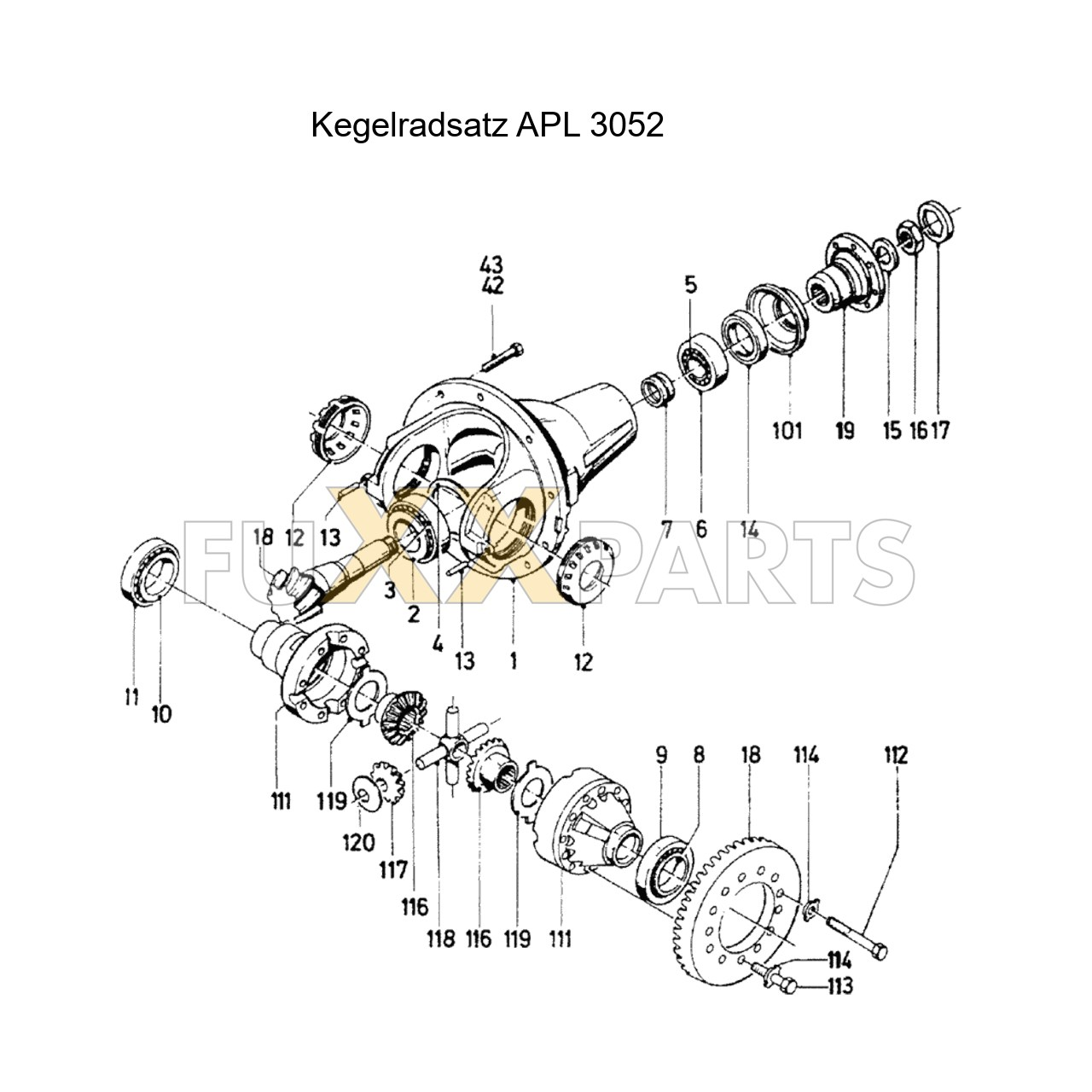 DX 160-76XX Kegelradsatz APL 3052