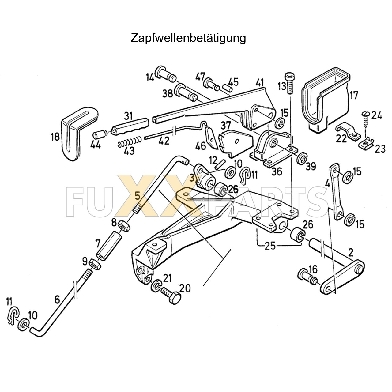 DX 86-78XX Zapfwellenbetätigung