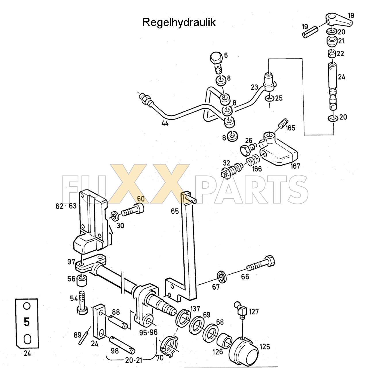 DX 160-76XX Regelhydraulik